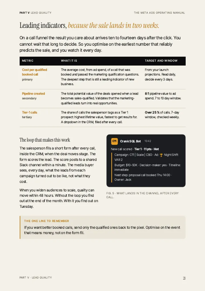 p. 21 · Leading indicators + the Slack loop