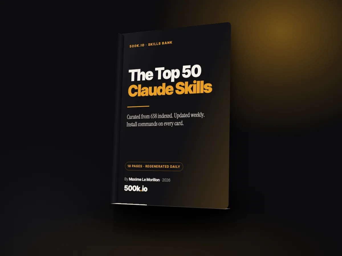 The Top 50 Claude Skills cover